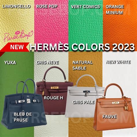 hermes 8f color|Hermes purse color chart.